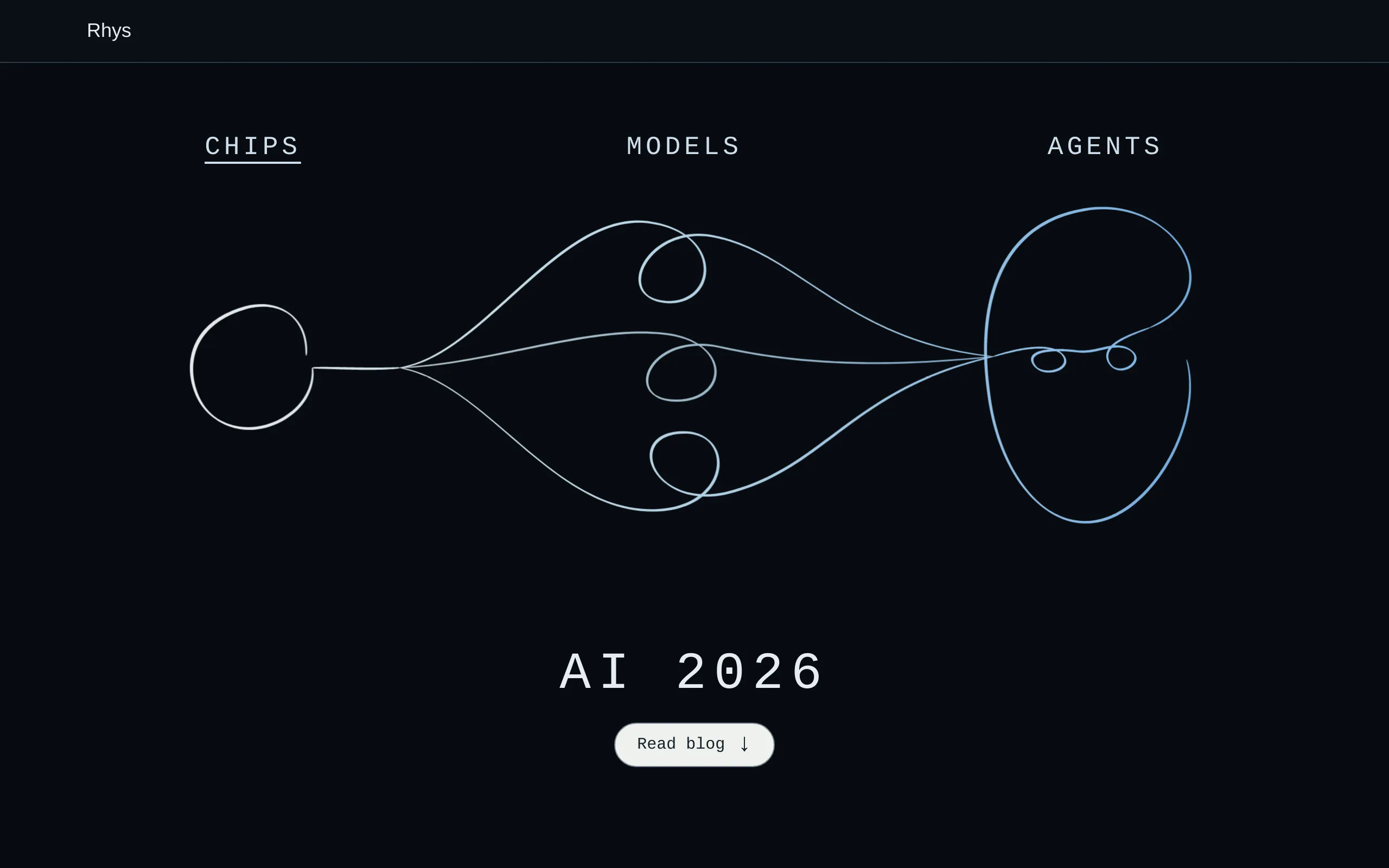 Rhys Lindmark: AI 2026, Part 1: Chips