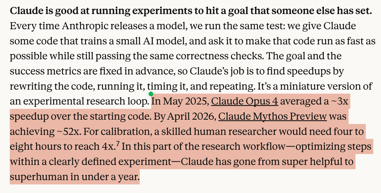 Excerpt: Claude gone from super helpful to superhuman in under a year